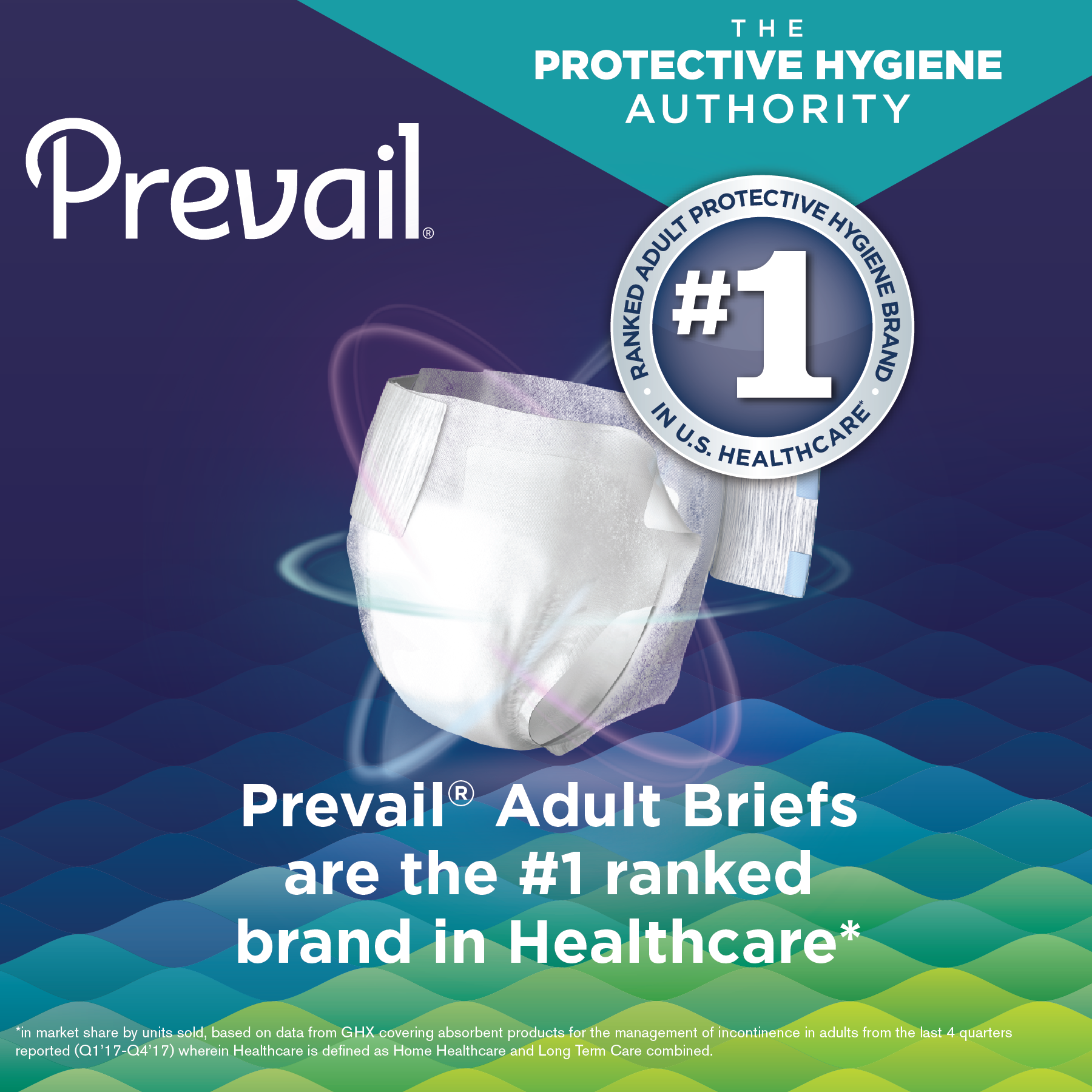 Prevail Unisex Protective Underwear, Maximum Absorbency – Aspen Healthcare